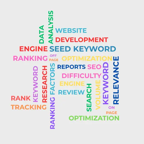 Home keyword research and mapping