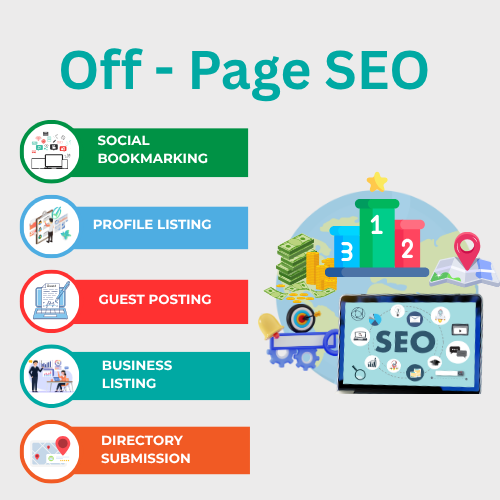 Home off page seo